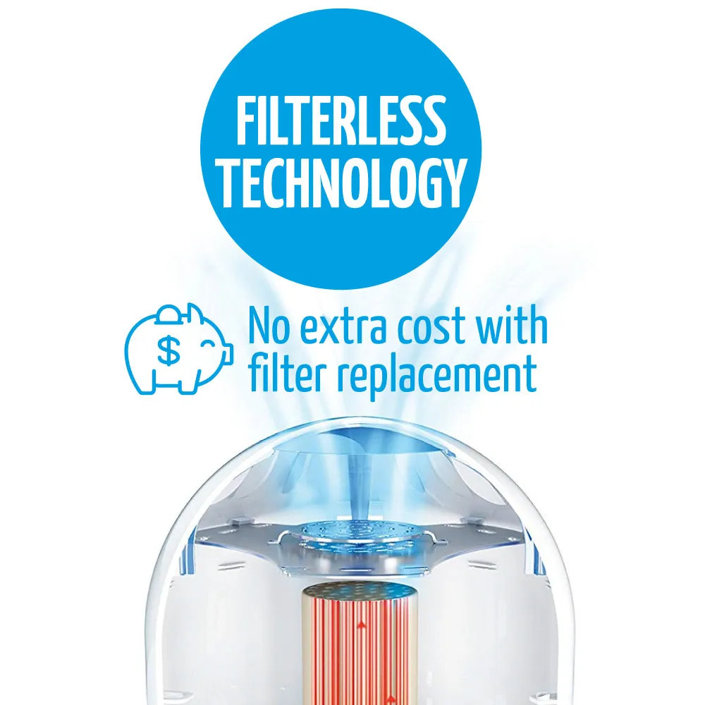 Airfree PLUS Air Purifier