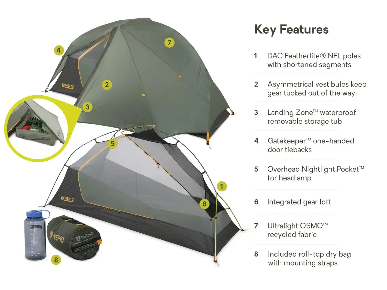 DRAGONFLY OSMO 1P BIKEPACK