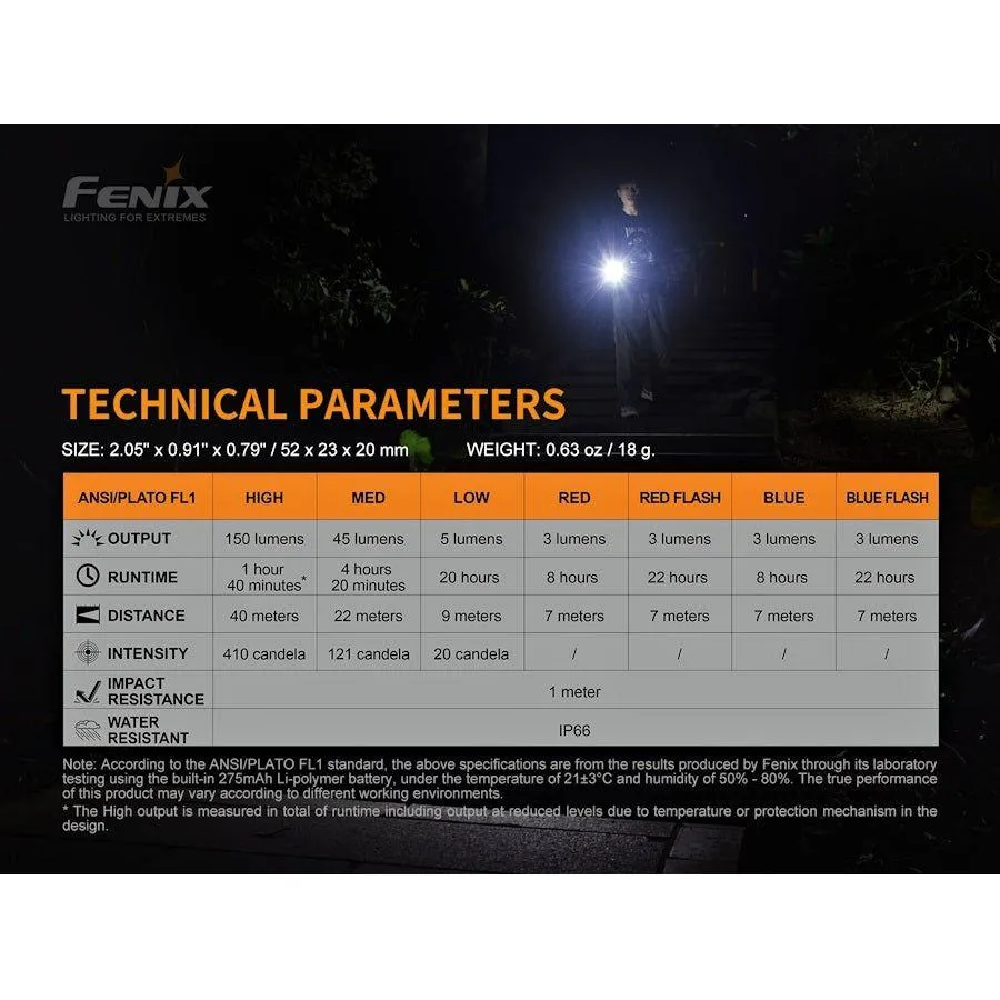 Fenix E-Lite USB-C Rechargeable Multipurpose Mini Light