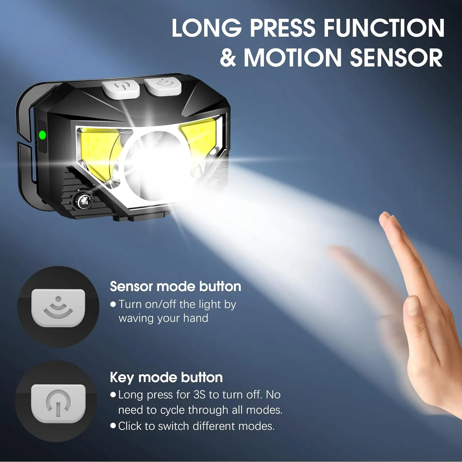 LHKNL 1200 Lumen Ultra-Light Bright LED Rechargeable Headlight