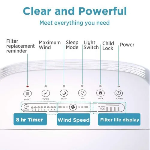 Membrane Solutions MSA3 Air Purifier