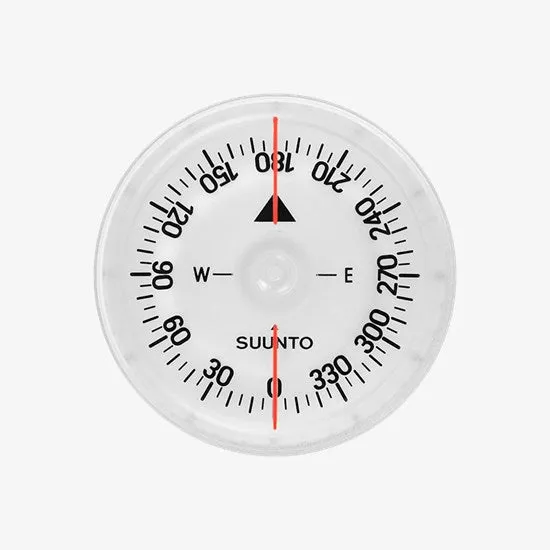 SK-8 Compass Southern Hemisphere